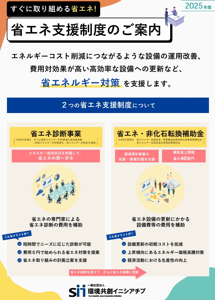 省エネ支援制度のご案内(一般社団法人 環境共創イニシアチブ)