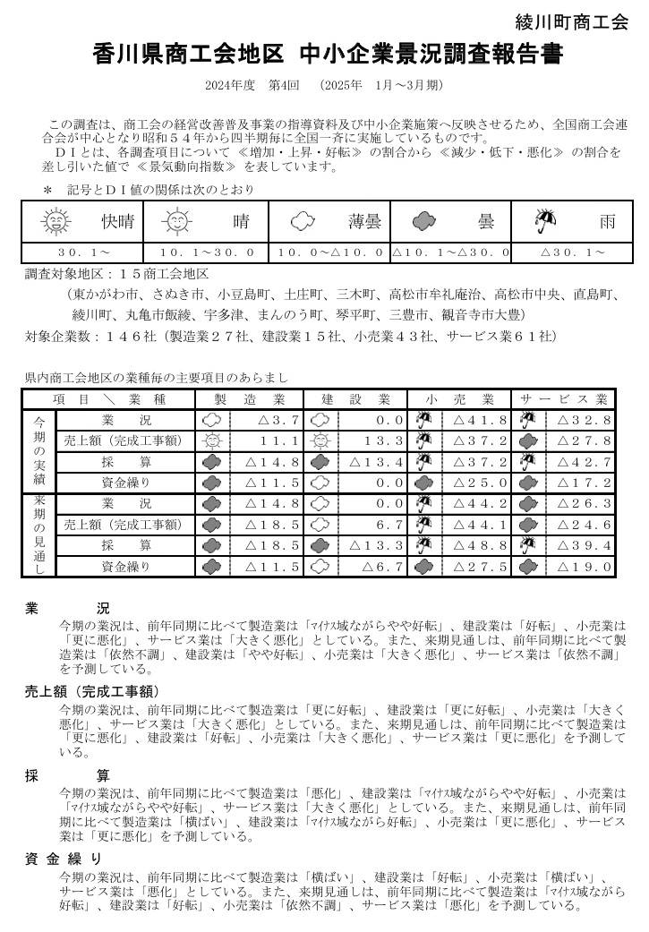 香川県商工会地区 中小企業景況調査報告書(2025年1月~3月期)