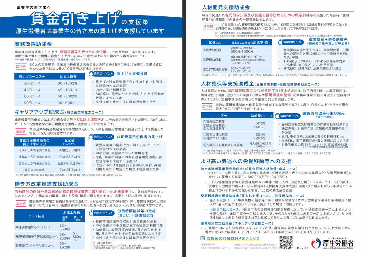 業務改善助成金等の賃金引き上げの支援策について(香川労働局)