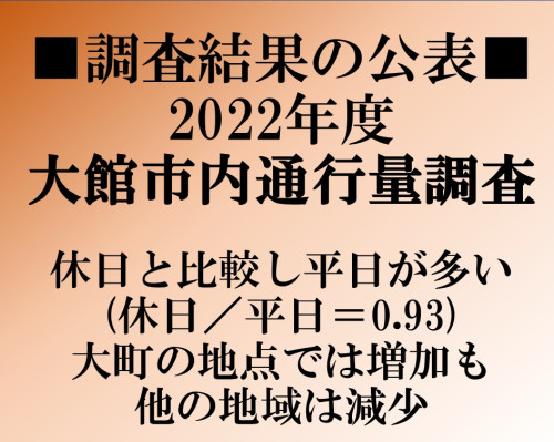 【調査結果】2022年大館市内通行量調査結果の公表について