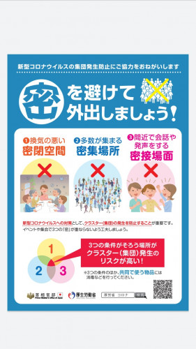 コロナウイルス対策について