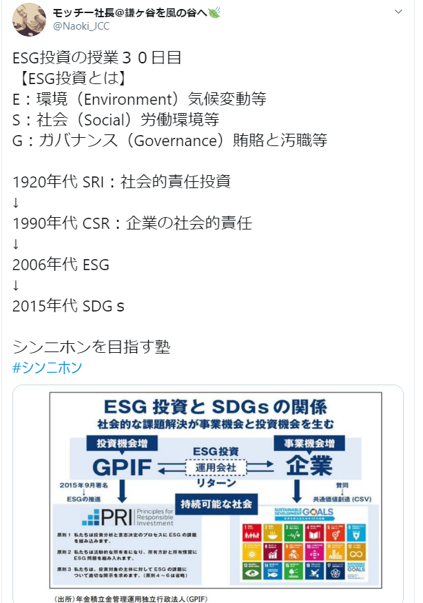 ESG投資編:30日