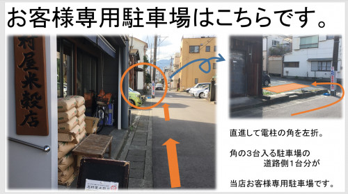駐車場について🅿