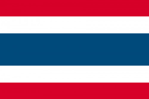 2019年の家族旅行（THAI LAND）