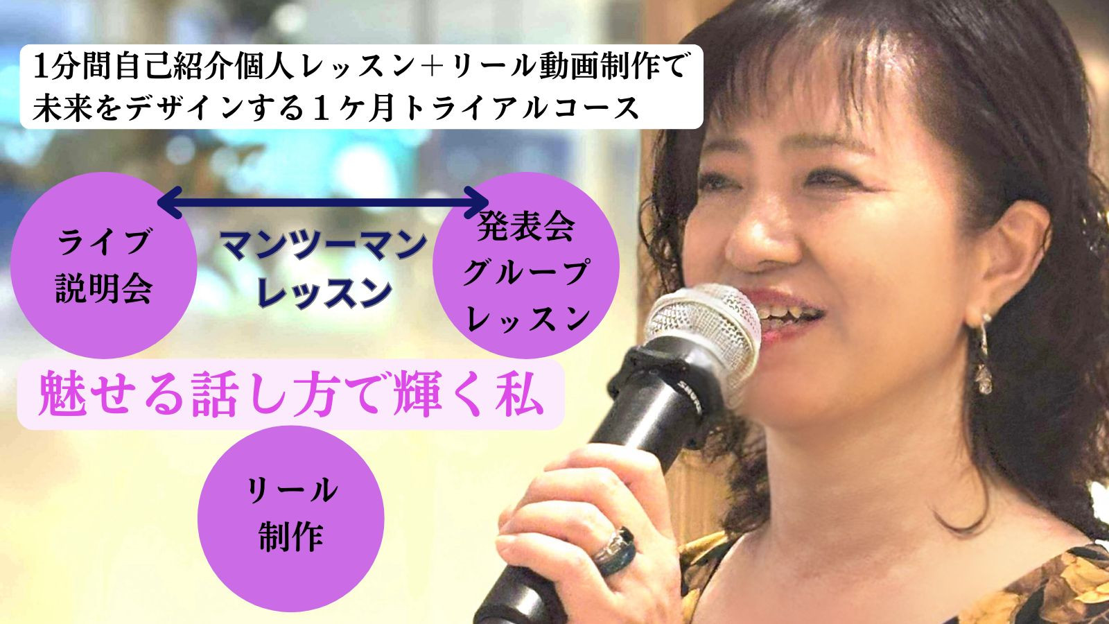 【話し方教室】1ヶ月トライアルコース募集中