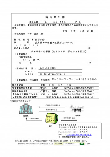 ヒトトトリニデキルコト2021