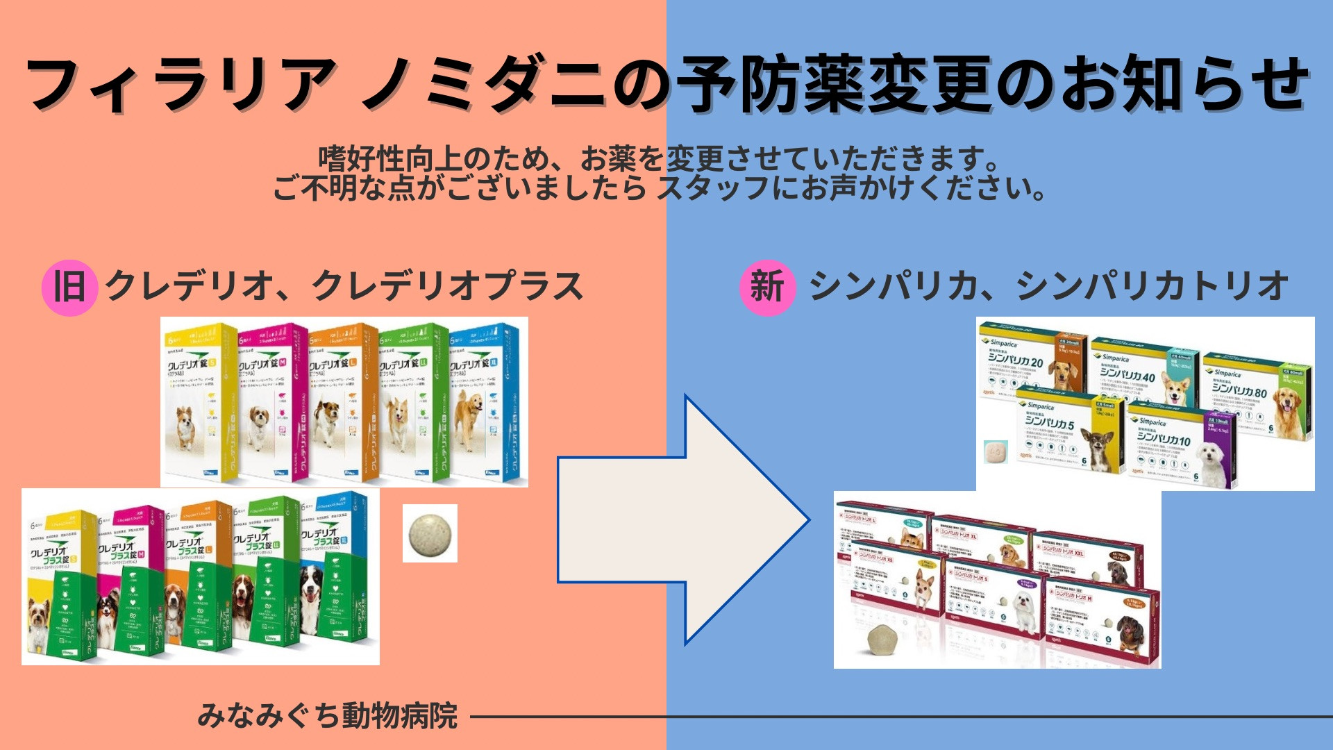 フィラリア ノミダニ予防薬 変更のお知らせ