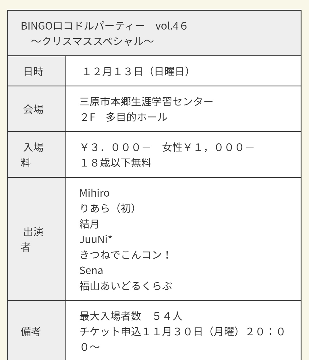 広島 ロコパ