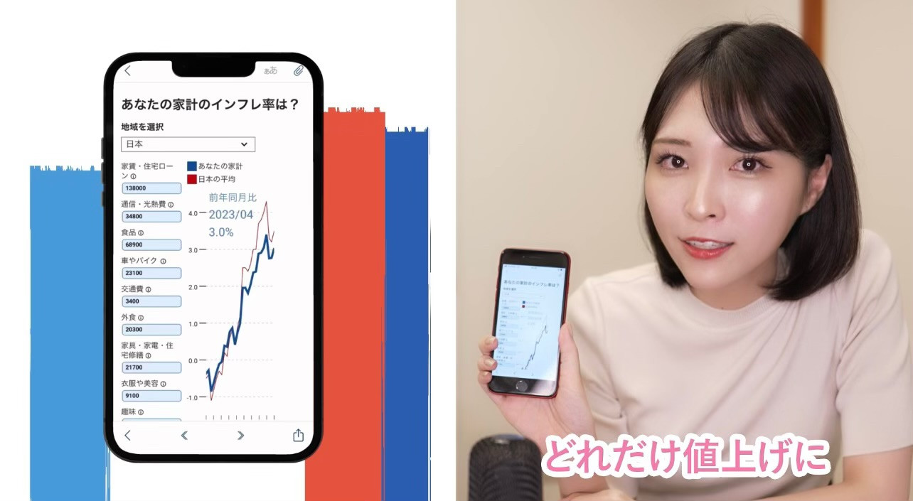 日経電子版 WebCM出演