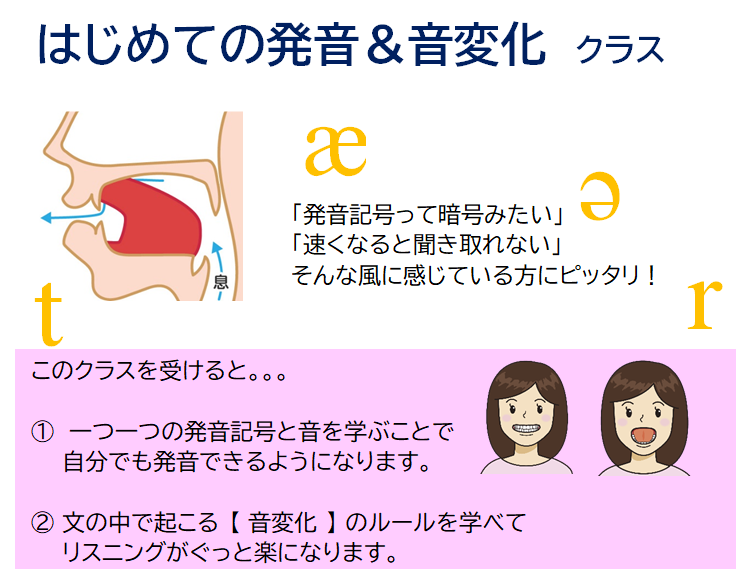 はじめての発音 クラス6月23日開講