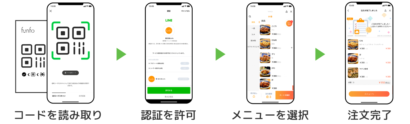 店内、モバイルオーダー