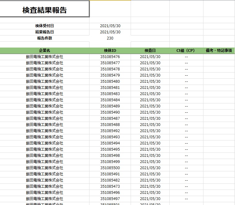 社内一斉PCR検査実施