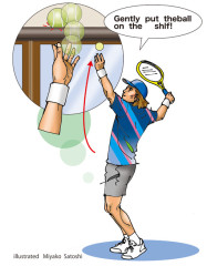 サーブのトスはボールを棚の上そっと置くように、Service toss puts the ball on the shelf.
