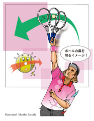 スライスサーブはボールの鼻を切る   、Slice serve hits like cutting the nose of the face.