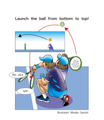 6、低い姿勢から3種類のサーブの違いを知る、Know the difference between the three tipes of serve from a  low  position,