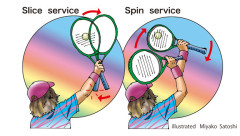 7、ラケットを短く持ってスライスサーブとスピンサーブの違いを知る。Hold the racket short.