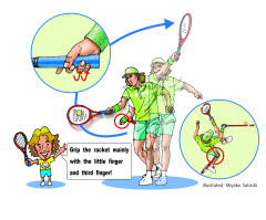 11.ラケットを軽く握ることでパワートップスピンフォアハンドが打てる