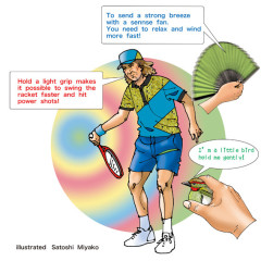 18回、、パワーサーブ。パワーショットの源はグリップを常に軽く握ること