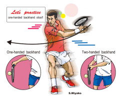 片手打ちと両手打ちバックハンドの違いを知ることで片手打ちバックハンドスライスが容易になる