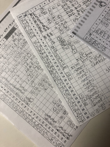 グループレッスン 卒業