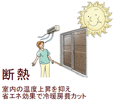困りごとケース1:寒い&暑い