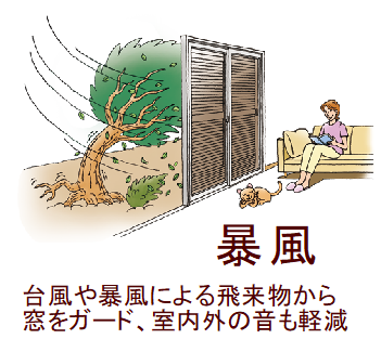 困りごとケース3:暴風と防犯