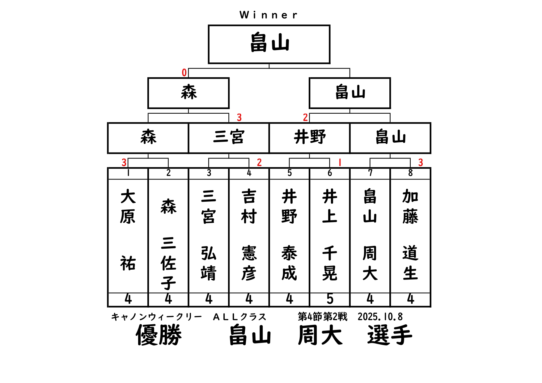 ウィークリー10.8_page-0001.jpg