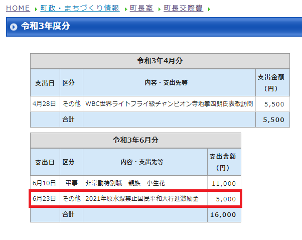 今年も「国民平和大行進」に激励金を支出