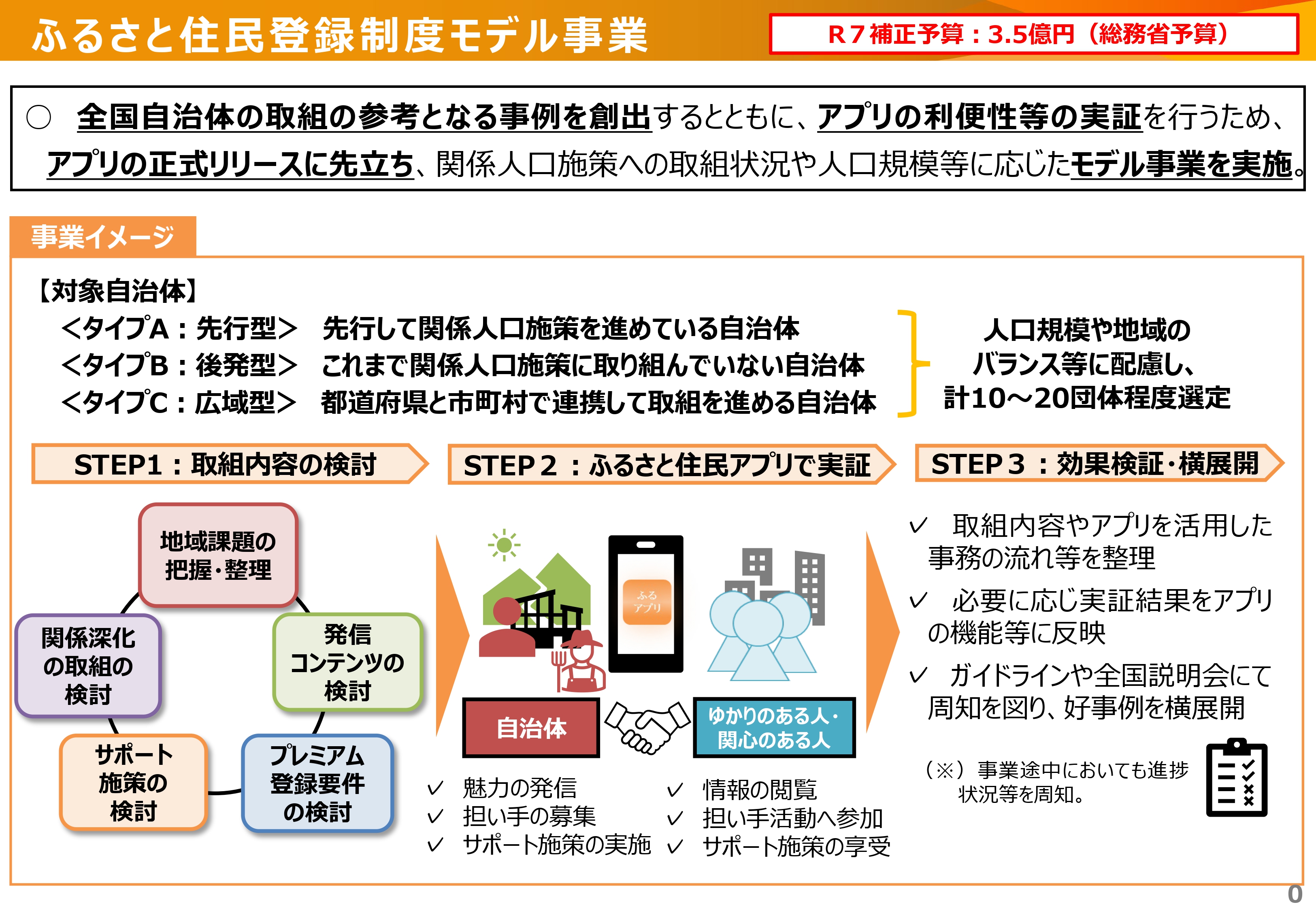 応募１６１団体の競争に敗れる　ふるさと住民モデル事業　久御山町は採択外