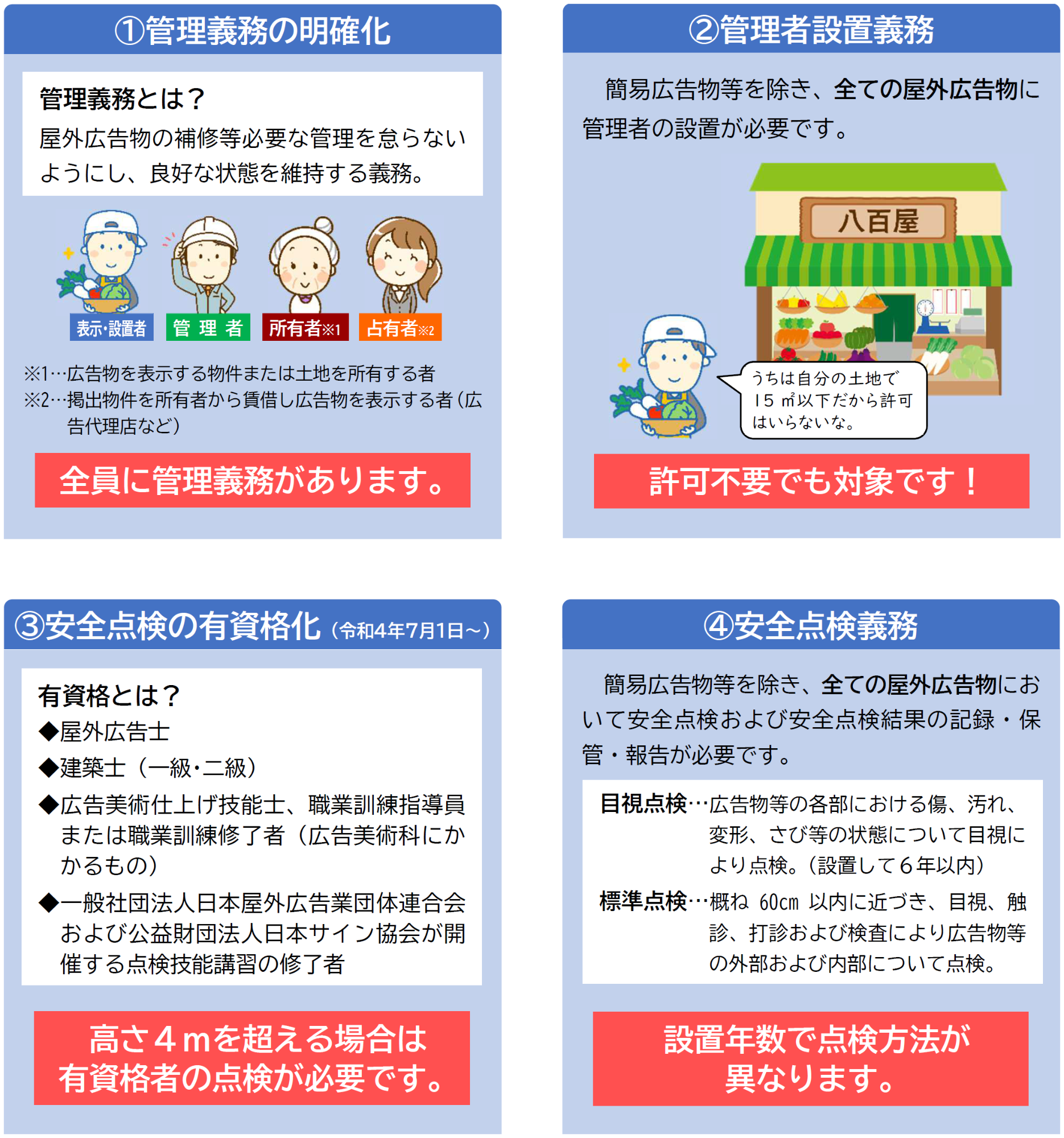 屋外広告物 安全点検