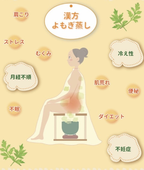 よもぎ蒸し(40分)