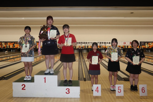 第56回関西選抜ボウリング選手権大会