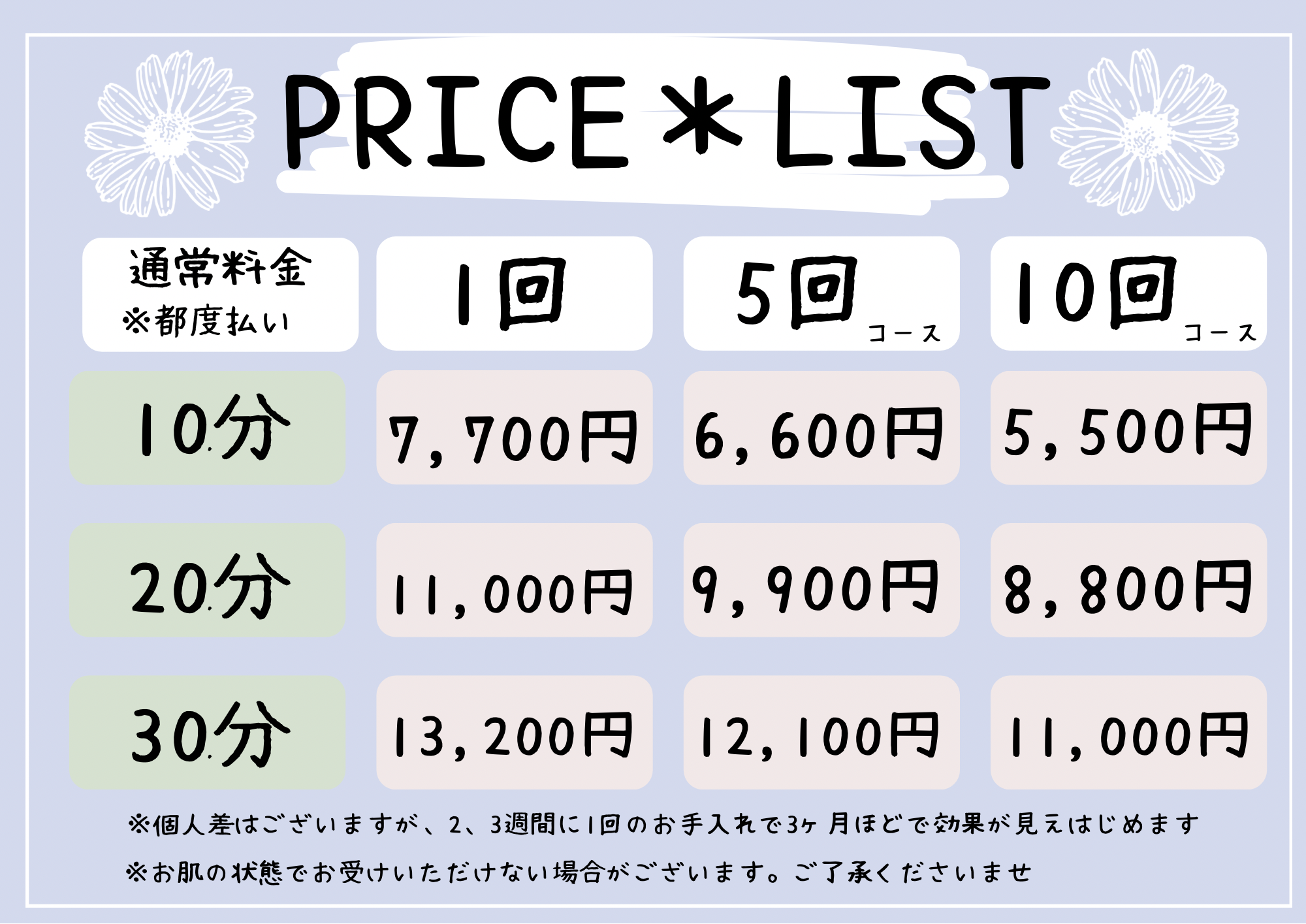 シミケア