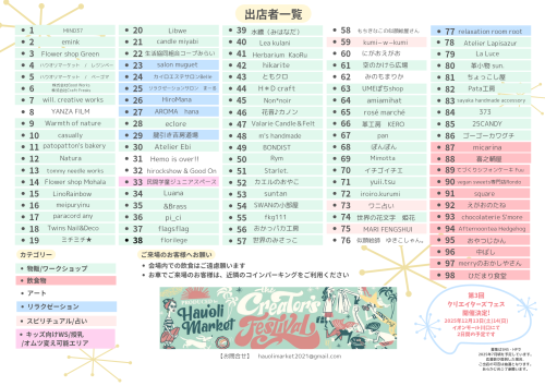 Creatorsfes2025 EarlySummer出店者一覧&フロアマップ