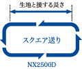 nx2500d_feature01c.jpg