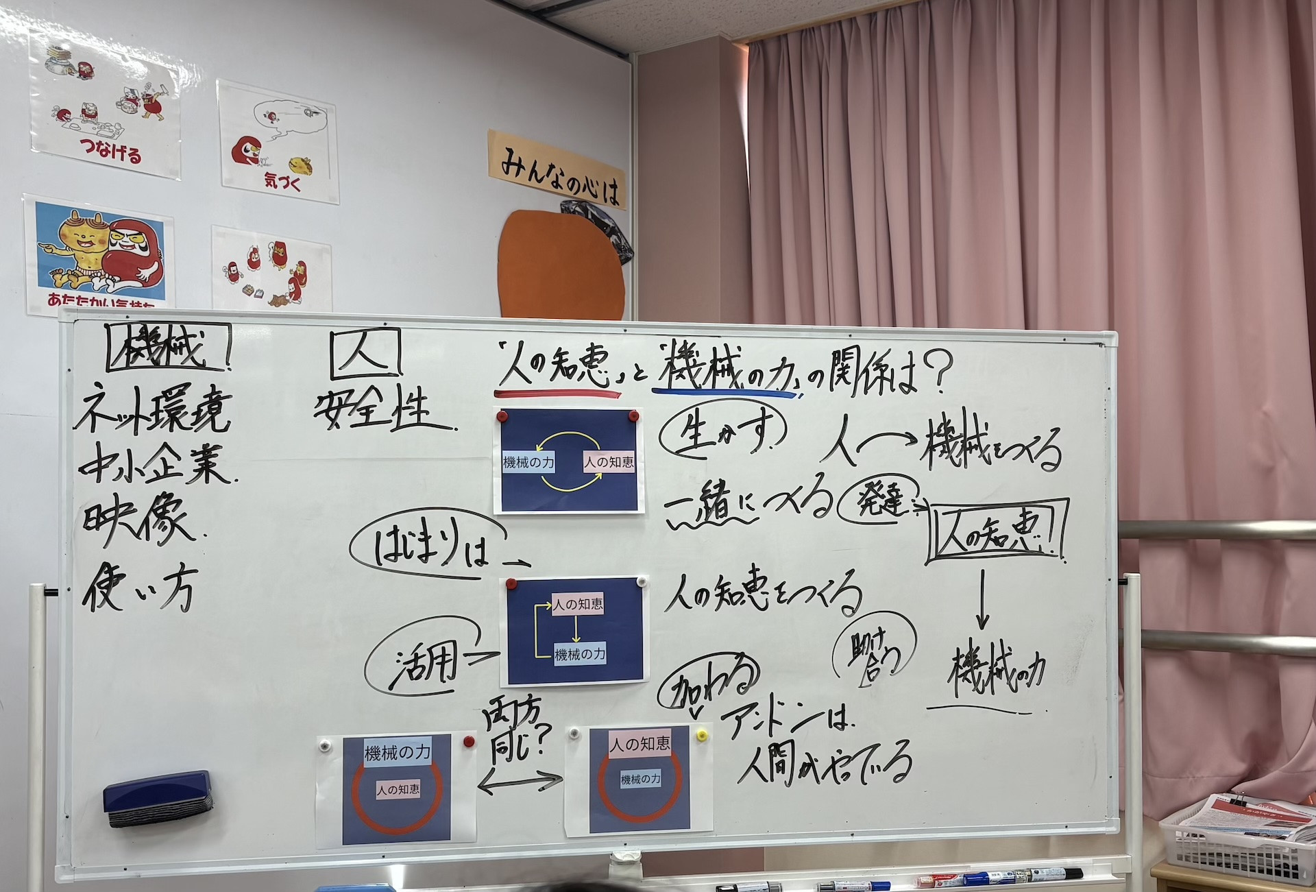 【附属】授業検討会