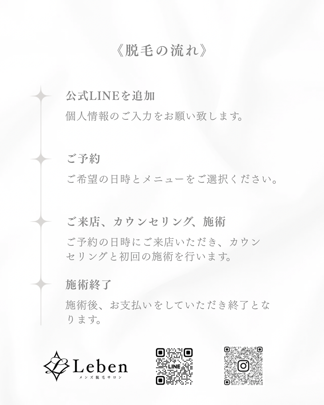 ヒゲ脱毛ご予約方法