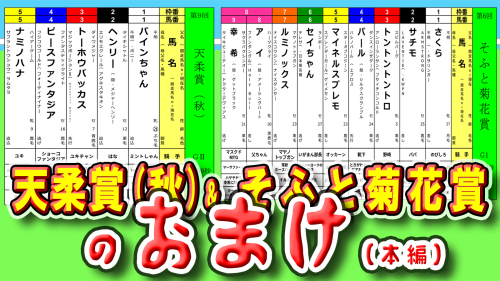 <そふと菊花賞>&<天柔賞(秋)>おまけ(本編)🎥 11/9(日)21時~✨
