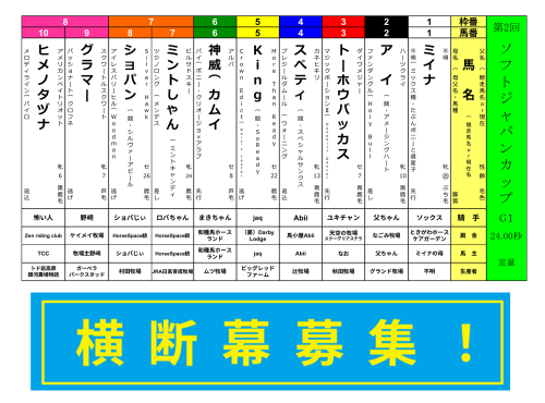 🐴✨【<ソフトジャパンカップ>横断幕募集!】📣