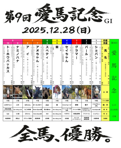 【このレースに、】<愛馬記念>枠順確定!🐴✨【敗者はいない。】