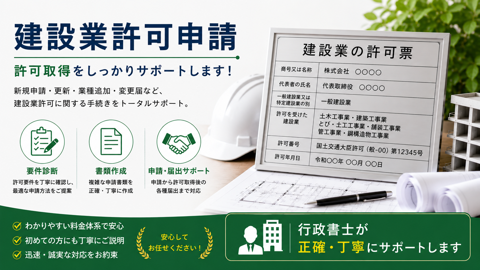 建設業許可