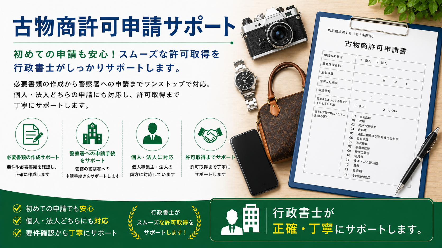 古物商許可申請