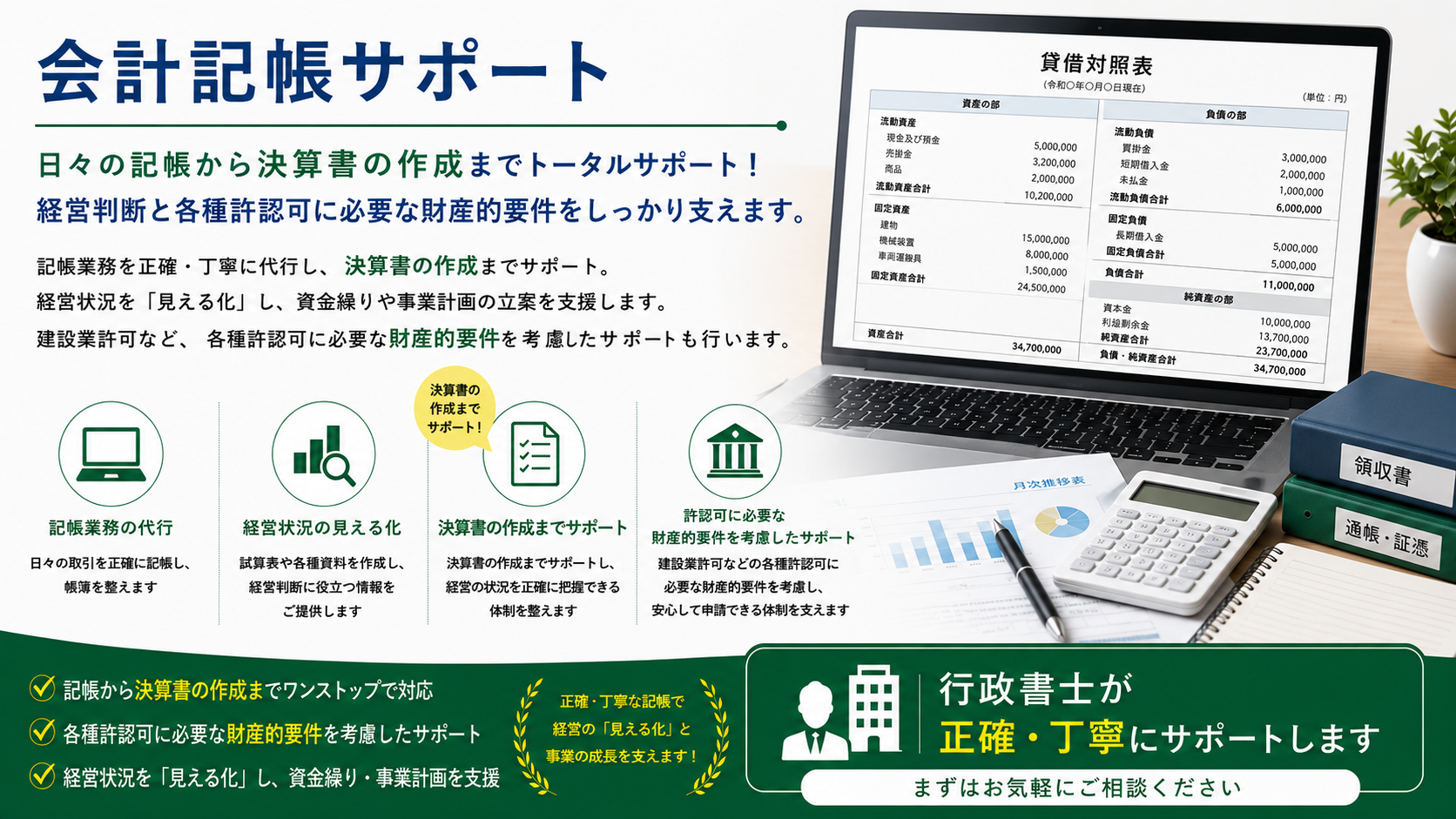 会計記帳サポート
