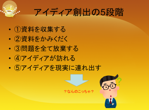 企画力・アイディア力向上研修