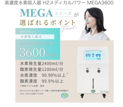 水素吸入は水素量が重要!