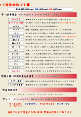 メニュー02