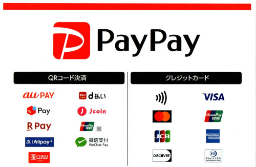 クレジットカードご利用案内