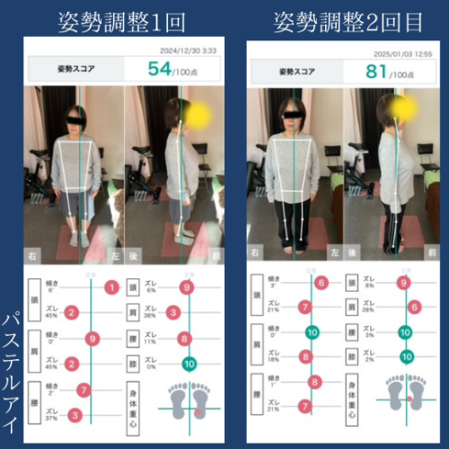 姿勢調整2回.png