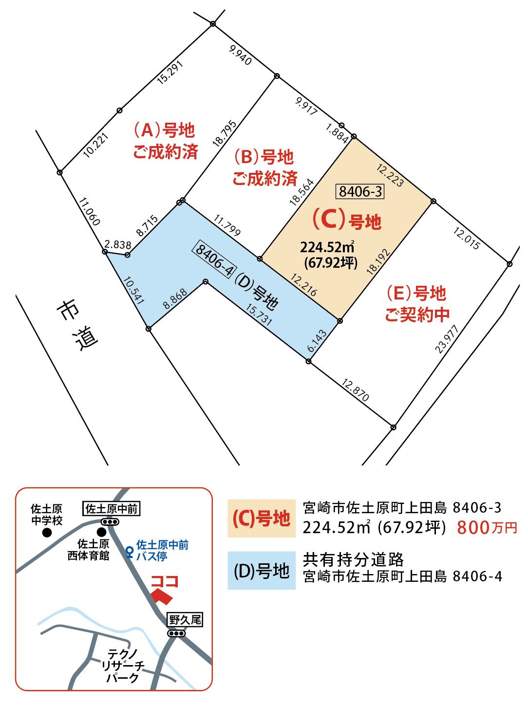 【 売地 】 佐土原町上田島《佐土原中学校、 佐土原西体育館近く》