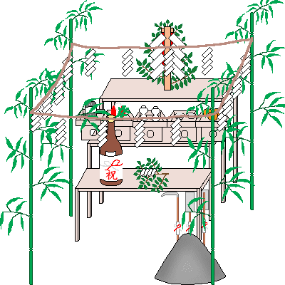 jichinsai.gif